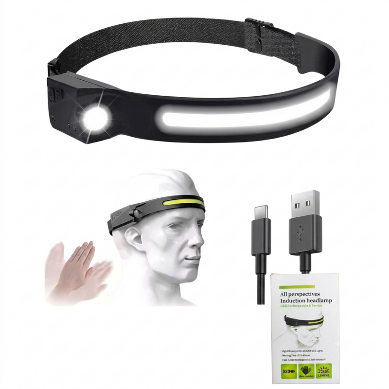 Linterna Minera Recargable LED Con Sensor De Movimiento Alta Potencia USB